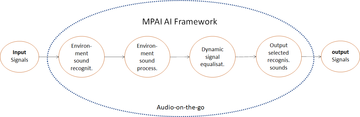 ai image compression software