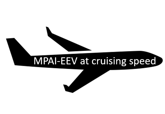 You are currently viewing MPAI-EEV at cruising speed