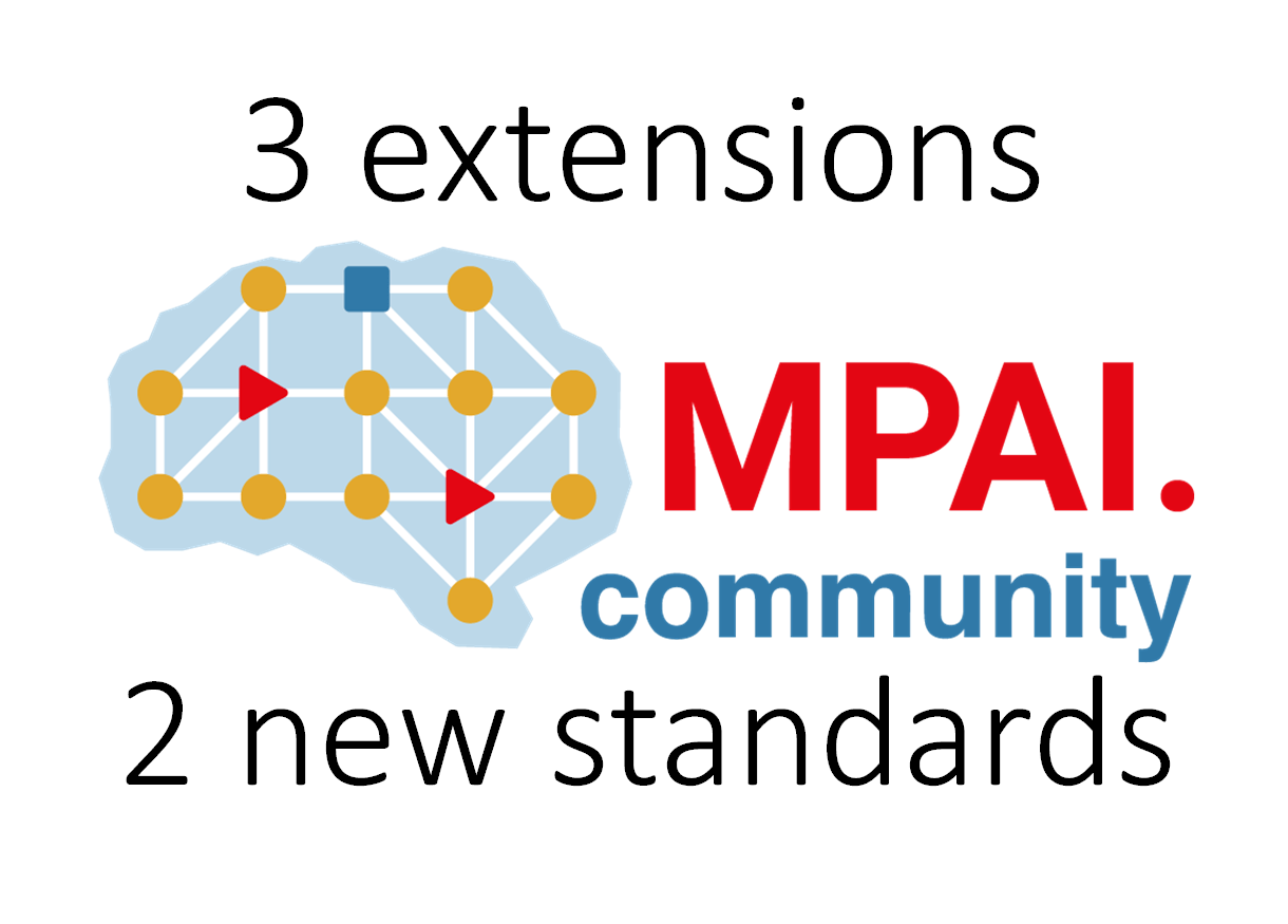 You are currently viewing MPAI extends 3 and develops 2 new standards