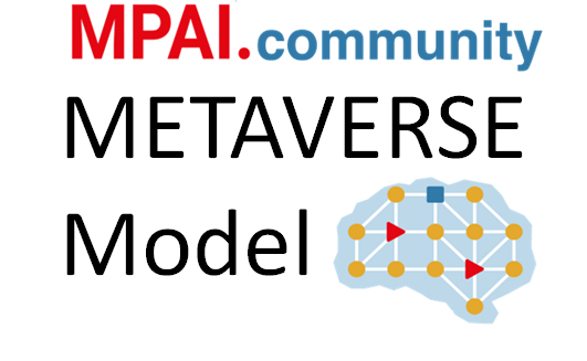 You are currently viewing MPAI issues Call for Technologies: MPAI Metaverse Model – Architecture