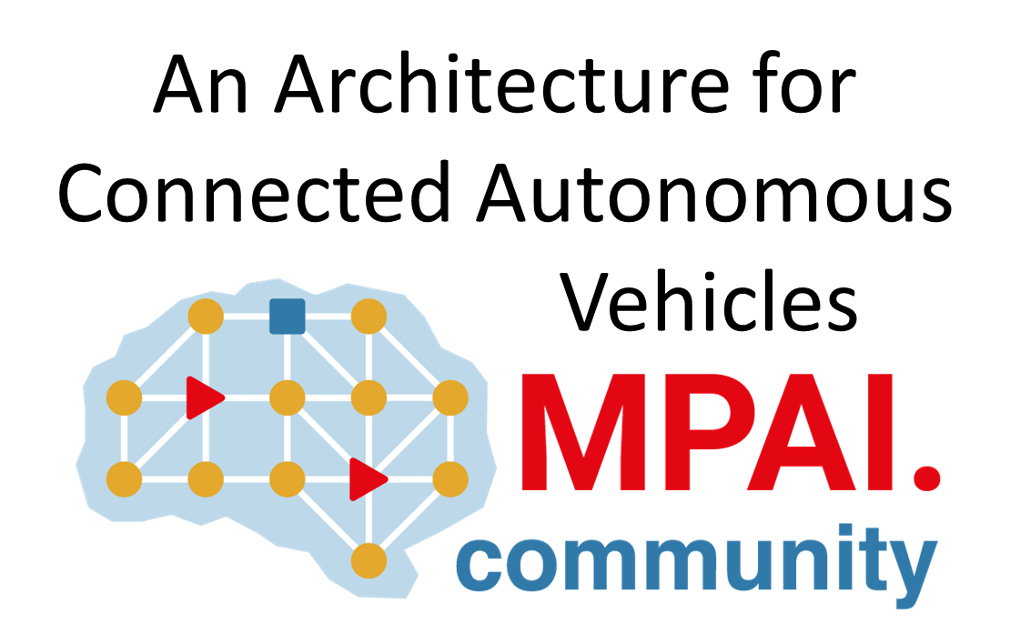 Read more about the article Visiting MPAI standards – Connected Autonomous Vehicles (MPAI-CAV) – Architecture
